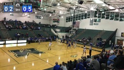 Summit Country Day basketball highlights Wyoming High School