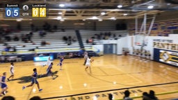Summit Country Day basketball highlights Lockland