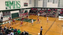 Mulvane basketball highlights Wellington