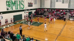 Mulvane basketball highlights Wellington High School