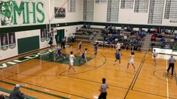 Mulvane basketball highlights Winfield