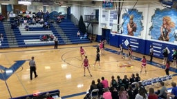 Mulvane girls basketball highlights Winfield High School