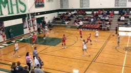 Mulvane girls basketball highlights McPherson High School