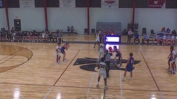 Destiny Christian basketball highlights vs. Christian Heritage Academy - Game