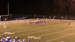 Matthew Coons's highlights Tri-West Hendricks High School