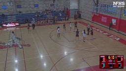 Arleta girls basketball highlights Chatsworth