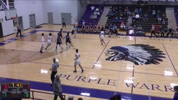Bonham basketball highlights Gunter High School