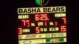 Red Mountain football highlights Basha High School