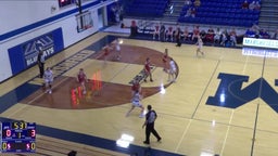 Marshfield girls basketball highlights McDonald County High School