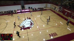 Oak Forest basketball highlights Argo High School