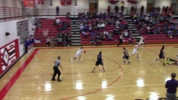 Hartington-Newcastle girls basketball highlights Ponca High School