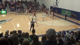 Jonny Parkinson's highlights Ridgeline High School