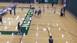 Utica Eisenhower volleyball highlights Marian High School