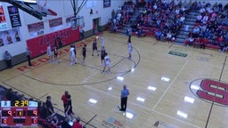 Sidney basketball highlights Chadron High School