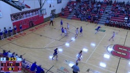 Gering girls basketball highlights Sidney High School