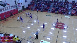 North Platte girls basketball highlights Sidney High School
