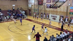 Horizon basketball highlights Cherry Creek High School