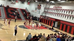 Horizon basketball highlights Loveland High School