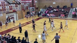 Horizon basketball highlights Erie High School