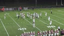 Fillmore Central football highlights Fairbury Public Schools