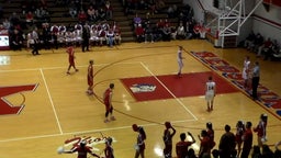 Knox basketball highlights Plymouth High School