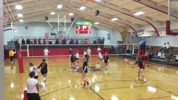 Manawa volleyball highlights Rosholt High School