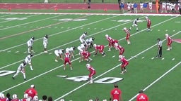 Leavenworth football highlights Shawnee Heights High