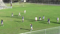 Austin girls soccer highlights Milby High School