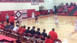 Madison basketball highlights Pender