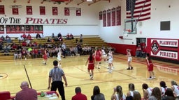 Madison girls basketball highlights Plainview High School