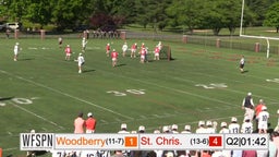 Woodberry Forest lacrosse highlights St. Christopher's School