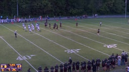 Butler County football highlights Breckinridge County High School
