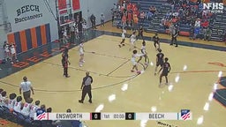 Ensworth basketball highlights Beech High School