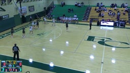 Hendersonville girls basketball highlights Friendship Christian High School