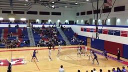 James F. Byrnes basketball highlights Riverside High School