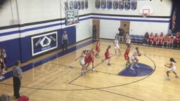 Blue Hill girls basketball highlights Red Cloud High School