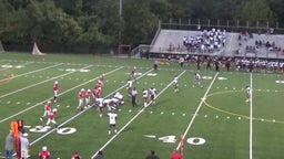 Paint Branch football highlights Blair High School