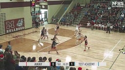 Sisseton girls basketball highlights Milbank High School