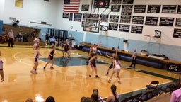 Wyoming Seminary College Prep girls basketball highlights NANTICOKE Highlights