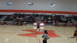 Mildred basketball highlights Kemp High School