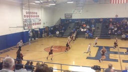 Cascade girls basketball highlights Huntland High School
