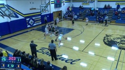 Bonduel girls basketball highlights Wittenberg-Birnamwood High School