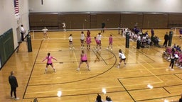 Eaton Rapids volleyball highlights Lake City High School