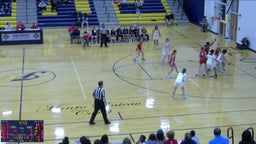 Albemarle girls basketball highlights Fluvanna County High School