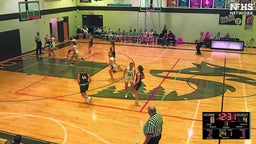 Living Word Lutheran girls basketball highlights Luther Preparatory School