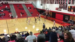 Rensselaer Central basketball highlights North Newton High School