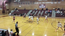 Legend girls basketball highlights Littleton High School