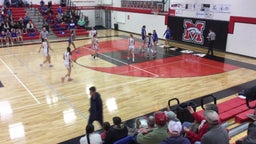 Melba girls basketball highlights Nyssa High School