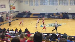 Chanute girls basketball highlights Fort Scott