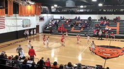 Dumas girls basketball highlights Perryton High School